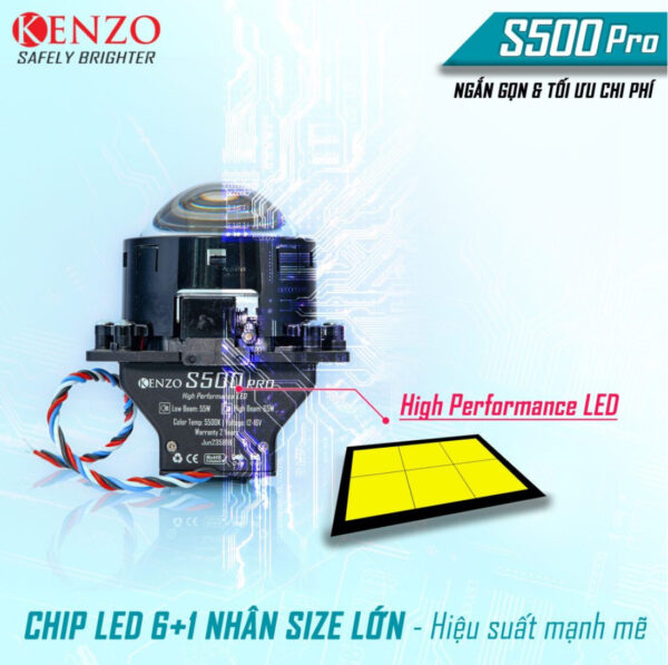 Đèn Bi Cầu Led Kenzo S500 Pro