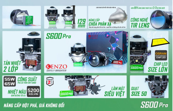 Đèn Bi Cầu Led Kenzo S600 Pro