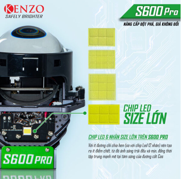 Đèn Bi Cầu Led Kenzo S600 Pro