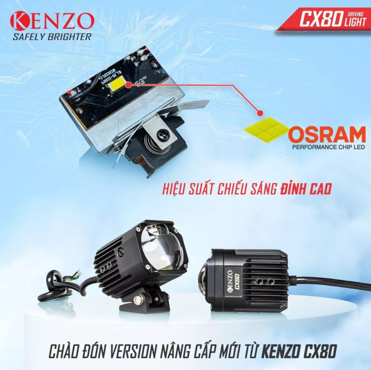 Bi Cầu Trợ Sáng Kenzo CX80