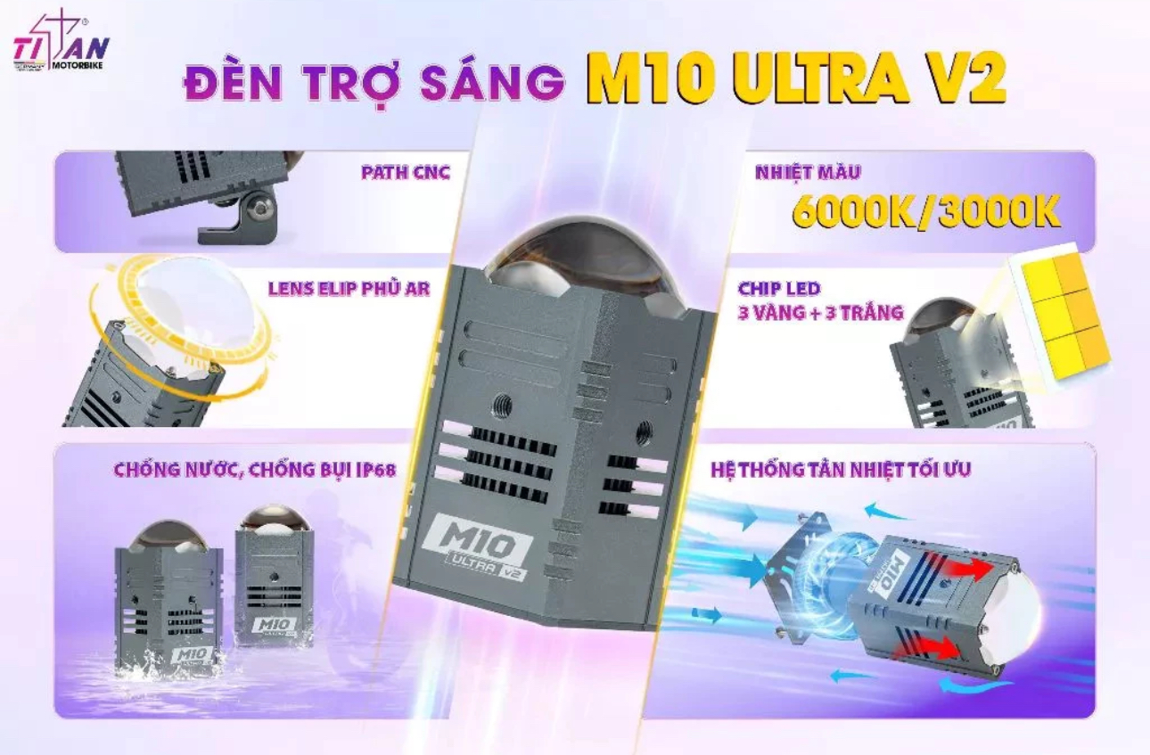 Đèn Trợ Sáng M10 Ultra V2