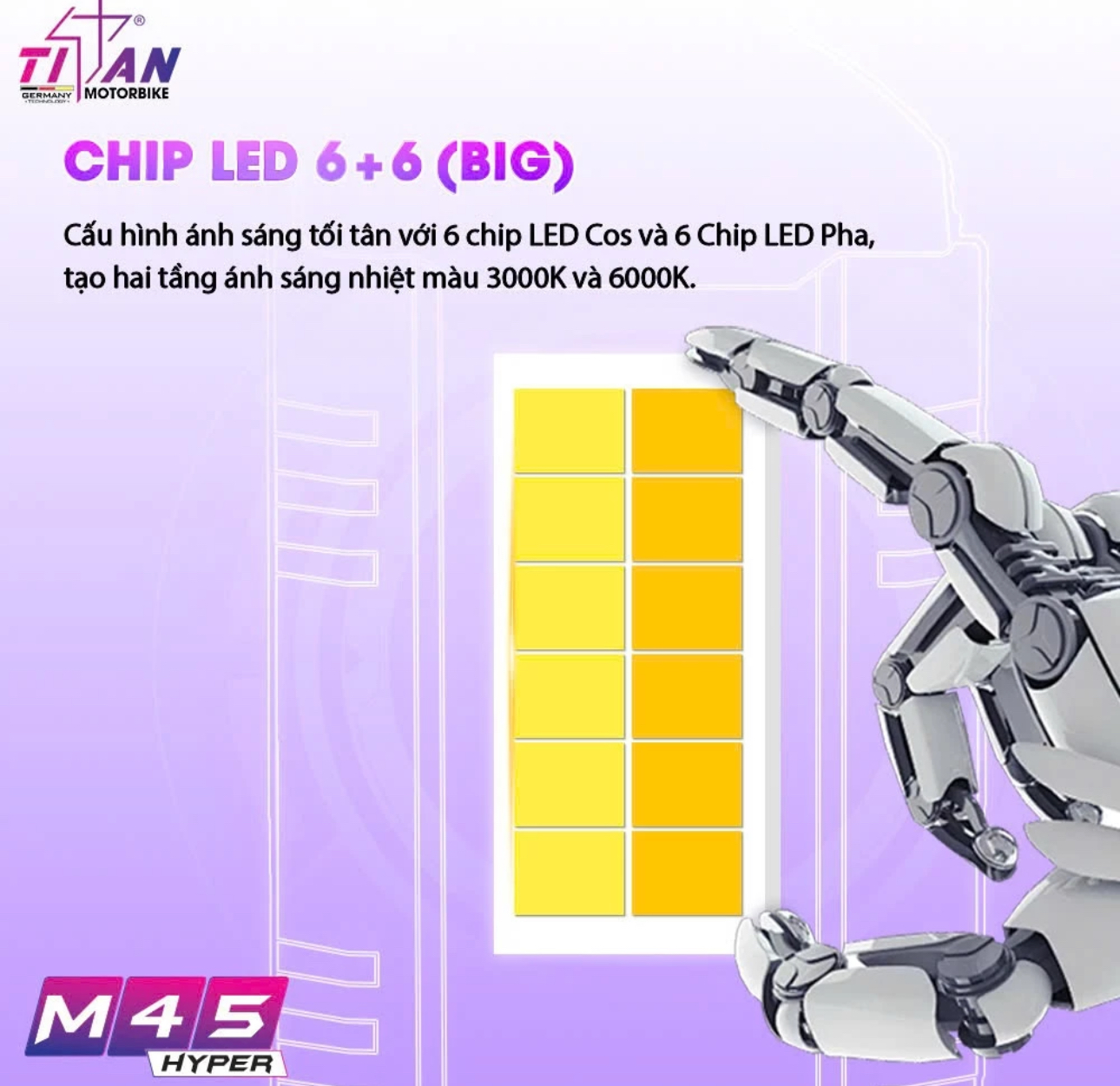 Đèn Trợ Sáng M45 Hyper