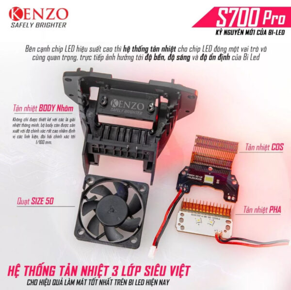 Đèn Bi Cầu Vario 125 - 150 ( Kenzo S700 Pro )