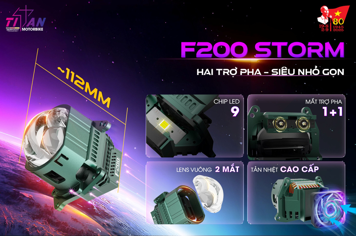 Đèn Bi Cầu Vario 125 - 150 ( Titan Moto F200 Storm )